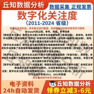 省级数字化关注度数据2024-2011搜索指数年度Excel表Stata代码Do