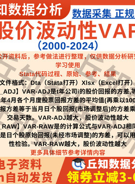 股价波动性VAR指标2024-2000年含Stata代码过程原始上市公司数据