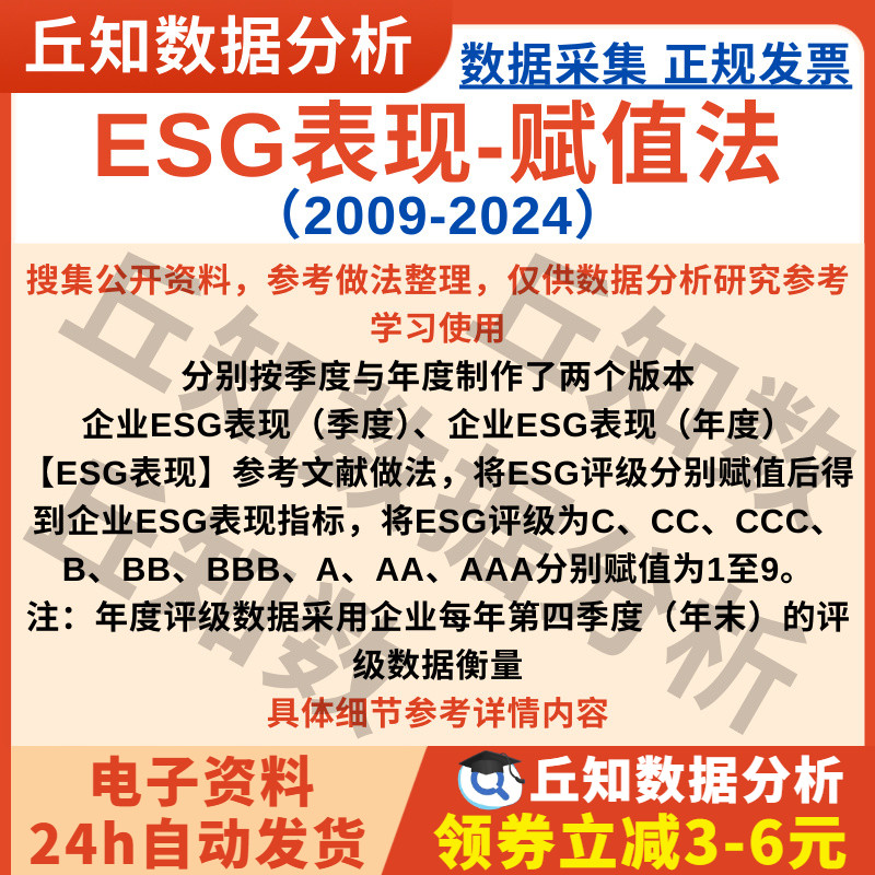 上市公司ESG表现数据2024-2009赋值Stata季度年度Excel企业评级分