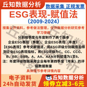 上市公司ESG表现数据2024 2009赋值Stata季 度年度Excel企业评级分