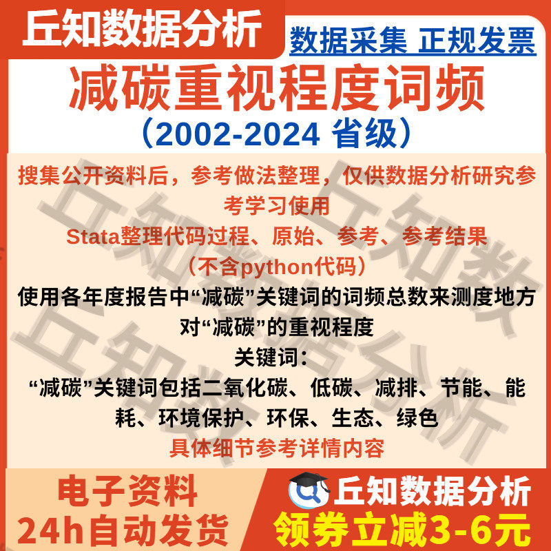 减碳重视程度词频2002-2024省级原始数据为文本分析结果Stata整理