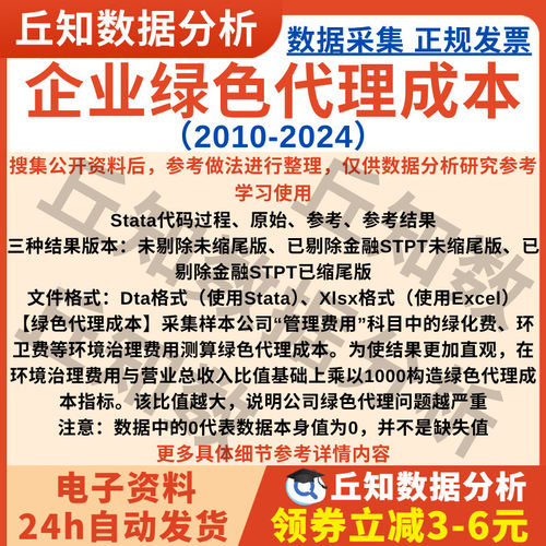 上市公司绿色代理成本2024-2010年数据含Stata代码Excel缩尾剔除