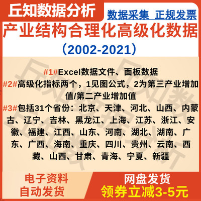 产业结构合理化高级化数据（2002-2021） 一个合理化，两个高级化