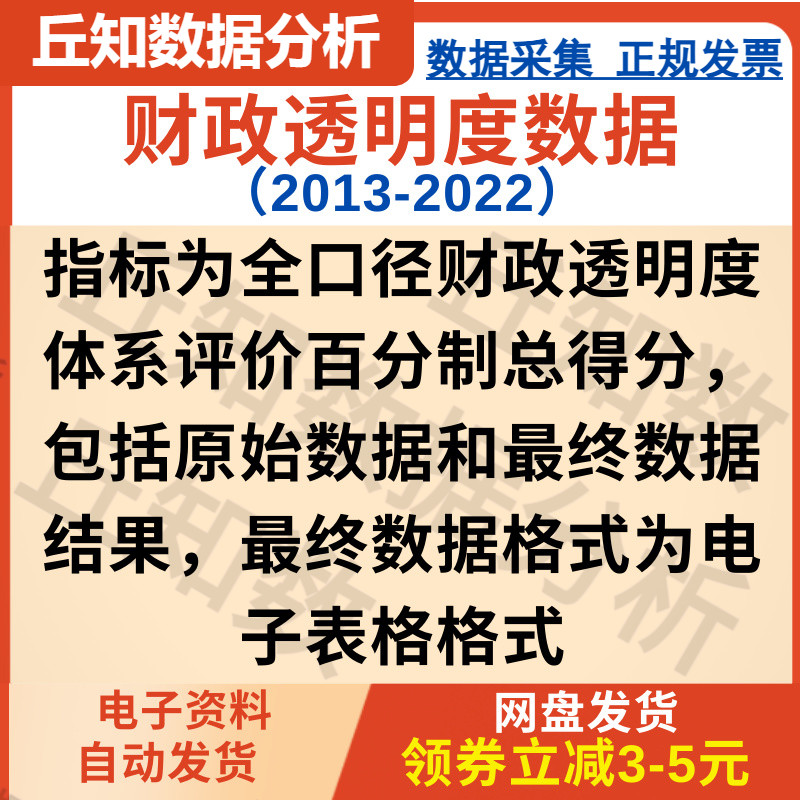 财政透明度数据（2013-2022地级市）全口径评价百分制，面板数据 商务/设计服务 设计素材/源文件 原图主图