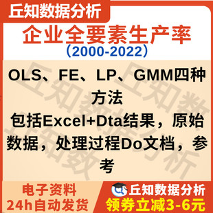 上市公司全要素生产率数据更新2000-2022OLS、FE、LP、GMM四方法