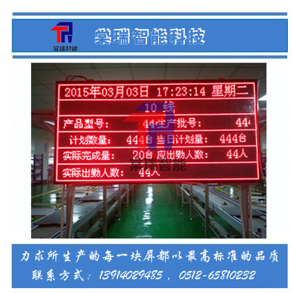 实际出勤人数LED电子看板产品型号二次开发PLC主从modbus TCP包邮