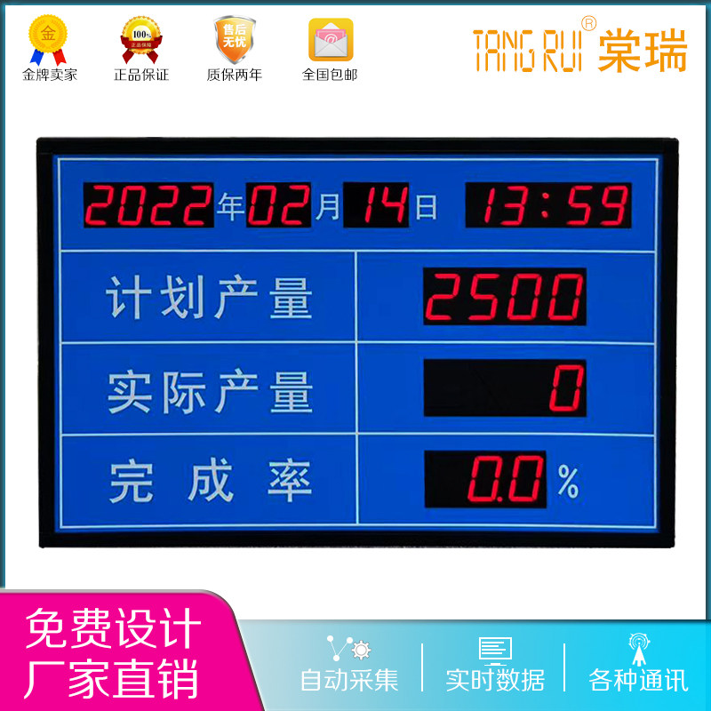 定制车间生产管理电子看板计划实际产量计数器LED显示屏RS485通讯