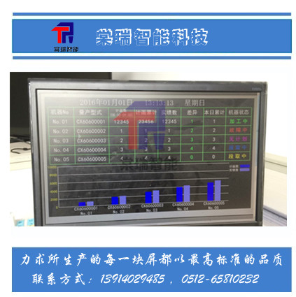 曲线折线液晶电子看板系统数据终端采集柱状图LCD电视机汇总 包邮