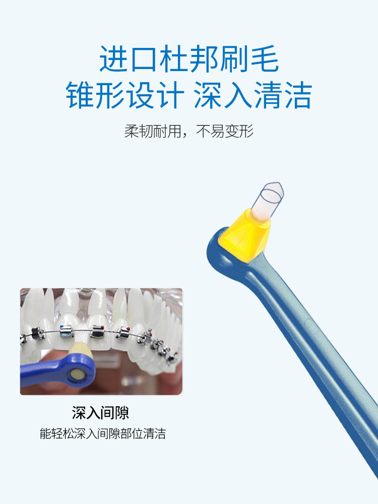 SWEDEN IMPORTED TEPE SINGLE-HEAD TOOTH GAP BRUSH BRISTLES IMPLANT ORTHODONTIC ALIGNERS SPECIAL REPLACEABLE SMALL BRUSH HEAD