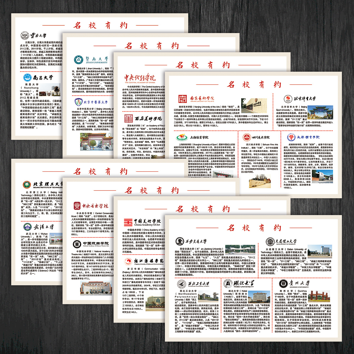 全国名牌大学分布图宣传画海报