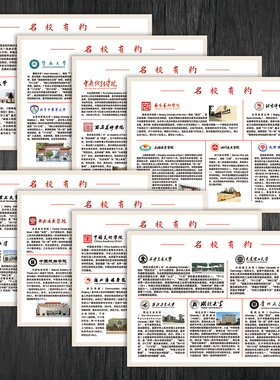 全国名牌大学分布图宣传画海报