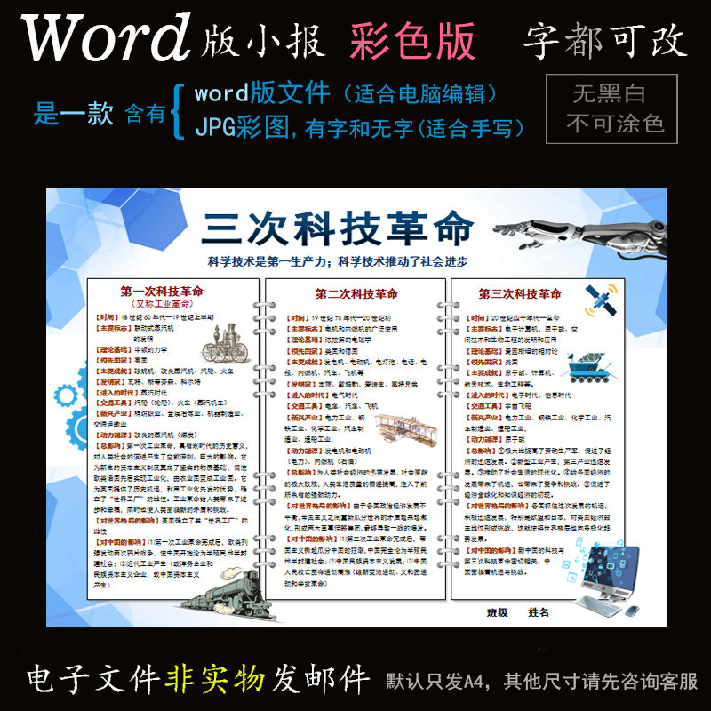 k038工业革命小报电子版word模板电脑手抄报三次科技革命历史简报
