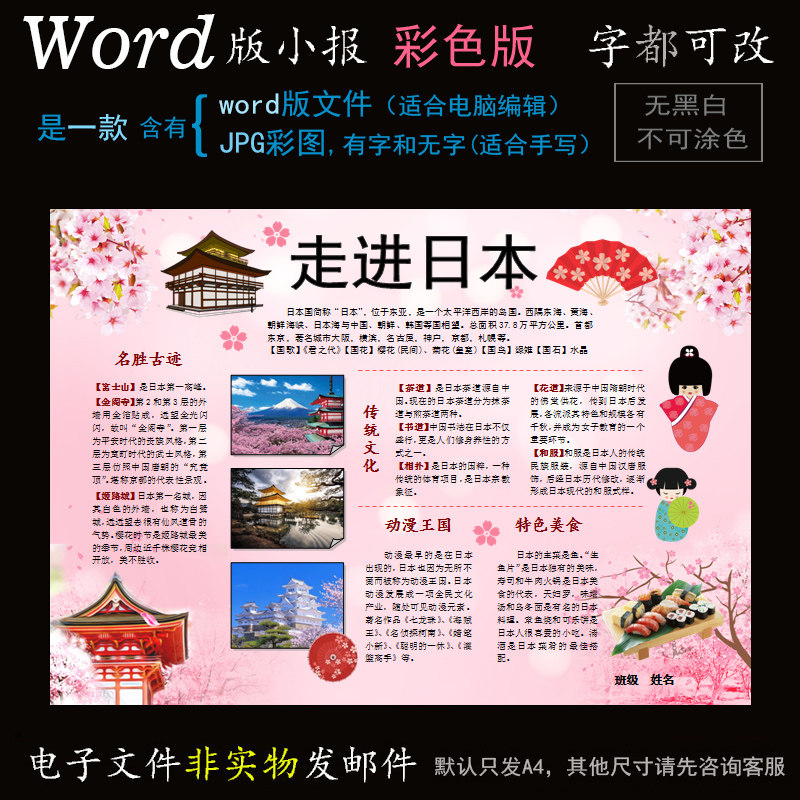c041电子小报word模版旅行旅游电子手抄报国家地理简报走进日本