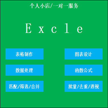 Excel表格设计制作WPS表格制作公式函数透视图表（可教学）