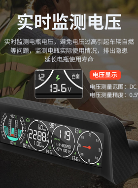 2025新款GPS+OBD车用抬头显示器+指南针多功能改装仪表盘抬头显示