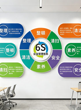 6s管理体系文化墙标识牌公司企业工厂车间安全生产仓库展板墙贴纸