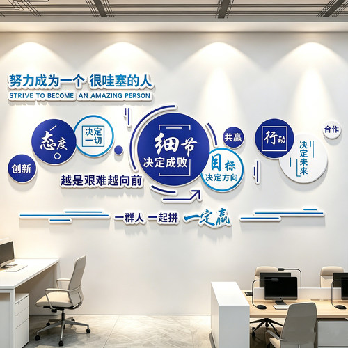 企业文化墙创意办公室装饰挂画氛围布置公司进门形象背景墙贴纸