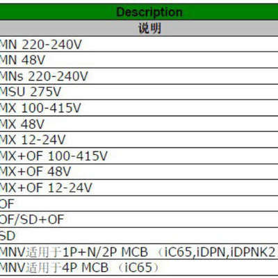 ACW5M129012好价格（国外采购）连接器AZ5-CE007D AZ5-CE010D
