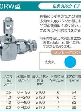 ST-10-2.0X喷嘴日本扶桑精机LUMINAST-10-2.0X