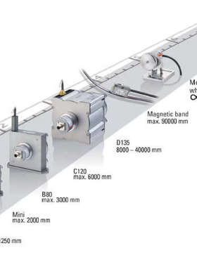库伯勒EtherCAT传感器8.5820M.041C.1024.0003维修hubner编码器