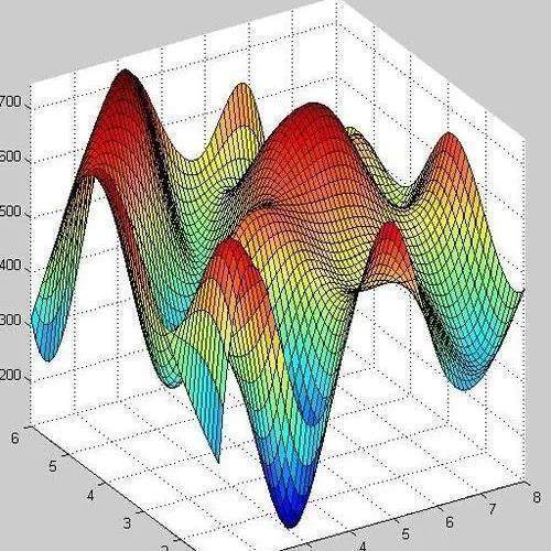 代做三维重建代做 VTK医学重建OpenCV DICOM重建simscape