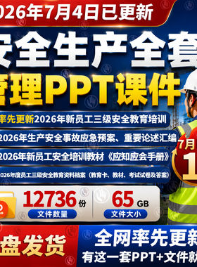 视频片管理培训教育员工PPT课件2026年生产新教育三级