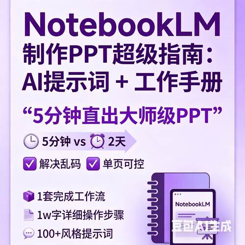 AI提示PPT适合指南制作NotebookLM教程流程全报告课件总结词