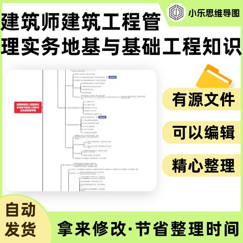 建筑师建筑工程管理实务地基与基础工程知识点总结思维导图Xmind