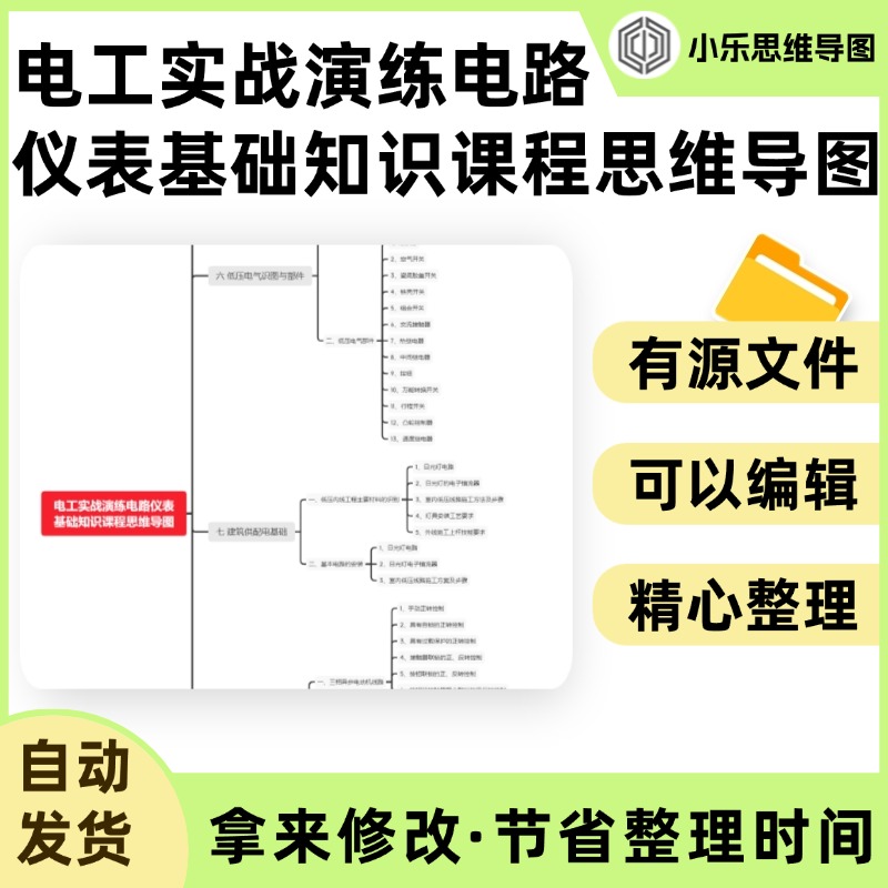 电工实战演练电路仪表基础知识课程思维导图Xmind笔记制作电子版