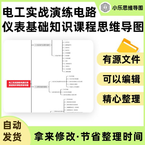 电工实战演练电路仪表基础知识课程思维导图Xmind笔记制作电子版