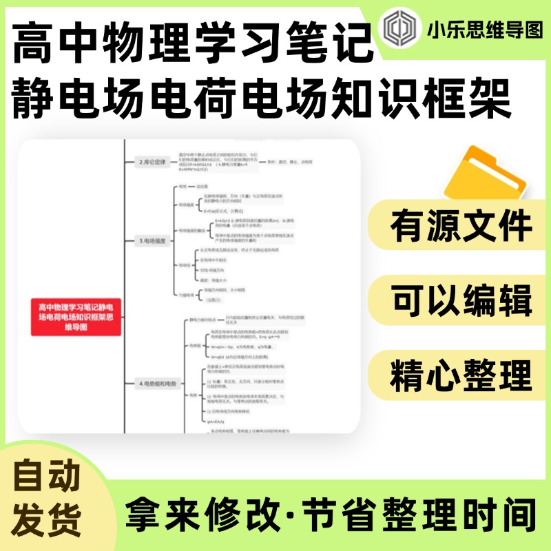 高中物理学习笔记静电场电荷电场知识框架思维导图Xmind制作电子