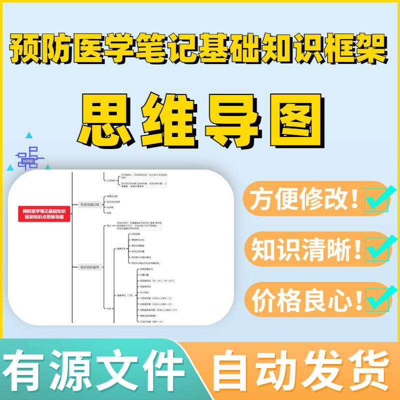 预防医学笔记基础知识框架知识点思维导图Xmind模板笔记制作电子
