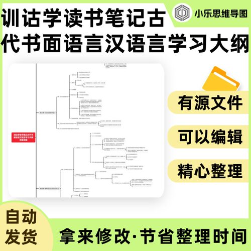 训诂学读书笔记古代书面语言汉语言学习大纲思维导图Xmind笔记