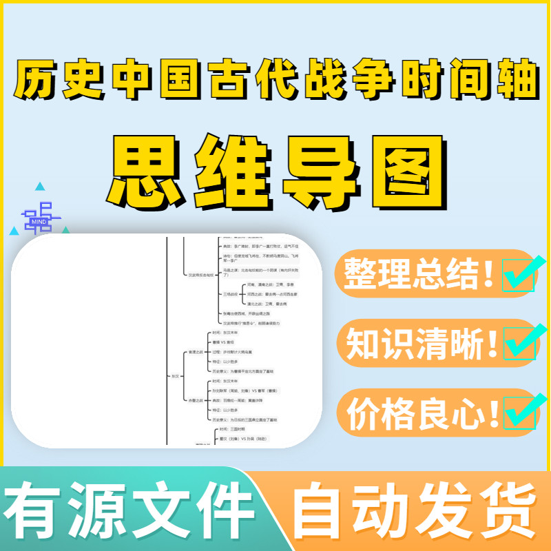 历史中国古代战争时间轴思维导图设计素材/源文件