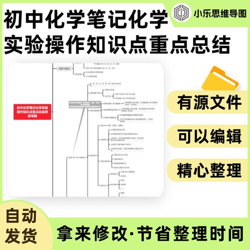 初中化学笔记化学实验操作知识点重点总结思维导图Xmind制作电子