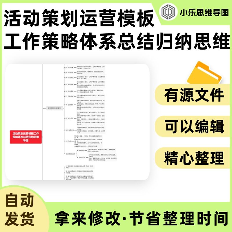 活动策划运营模板工作策略体系总结归纳思维导图Xmind笔记制作电图片