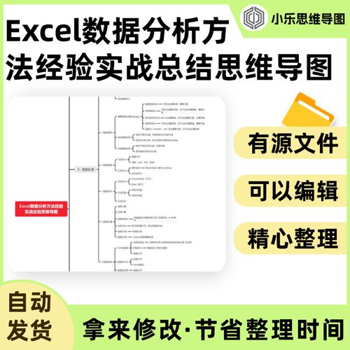 Excel数据分析方法经验实战总结思维导图Xmind笔记制作电子版