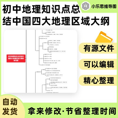 初中地理知识点总结中国四大地理区域大纲思维导图Xmind笔记制作