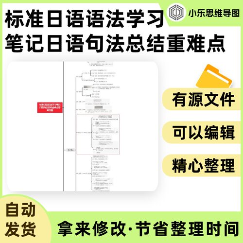 标准日语语法学习笔记日语句法总结重难点思维导图Xmind笔记制作