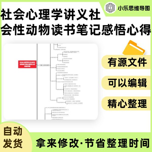 社会心理学讲义社会性动物读书笔记感悟心得思维导图Xmind笔记