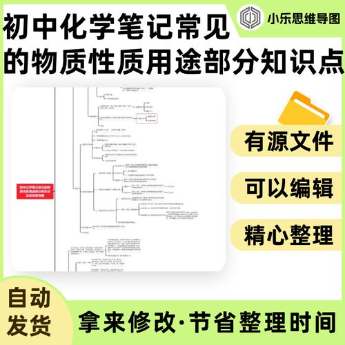 初中化学笔记常见的物质性质用途部分知识点总结思维导图Xmind