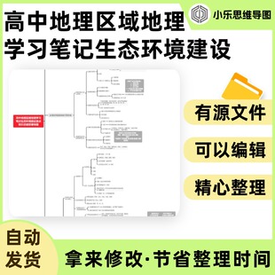 高中地理区域地理学习笔记生态环境建设重点知识总结思维导图