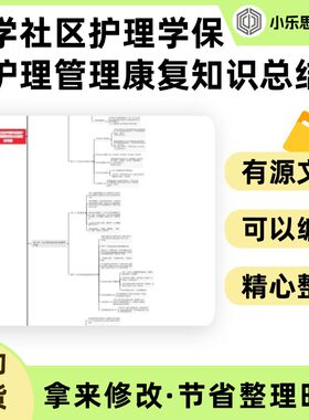 医学社区护理学保健护理管理康复知识总结思维导图Xmind笔记制作