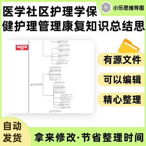 医学社区护理学保健护理管理康复知识总结思维导图Xmind笔记制作