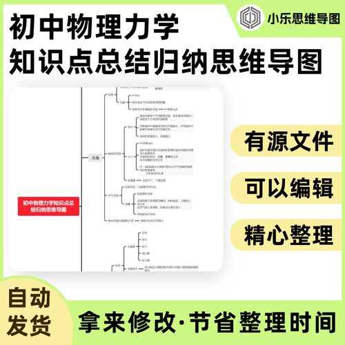 初中物理力学知识点总结归纳思维导图Xmind笔记制作电子