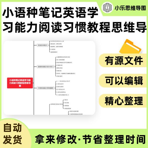 小语种笔记英语学习能力阅读习惯教程思维导图Xmind笔记制作电子