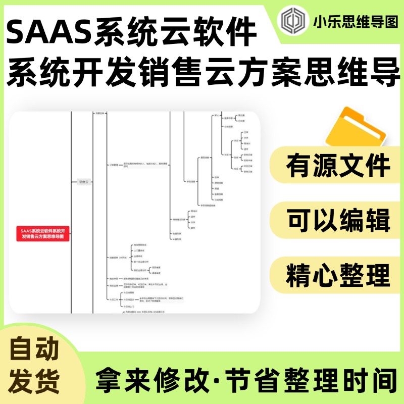 SAAS系统云软件系统开发销售云方案思维导图Xmind笔记制作电子版