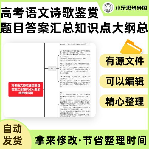 高考语文诗歌鉴赏题目答案汇总知识点大纲总结思维导图Xmind笔记