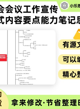 展会会议工作宣传形式内容要点能力笔记思维导图Xmind笔记制作电