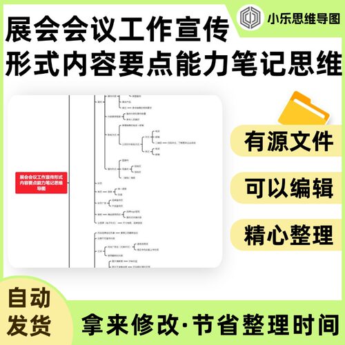 展会会议工作宣传形式内容要点能力笔记思维导图Xmind笔记制作电